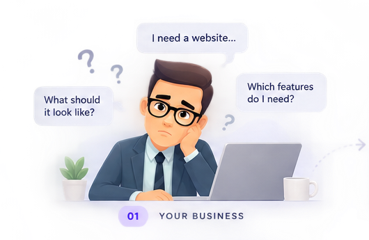 A business owner is confused about where to start with a website.